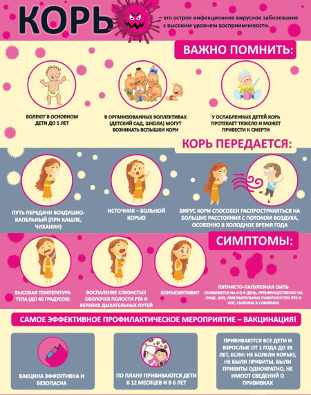 ВНИМАНИЕ!!! КОРЬ..