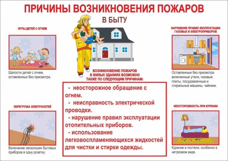 Каждый крупный пожар начинается с малого..